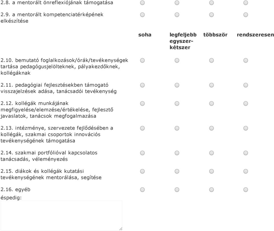 pedagógiai fejlesztésekben támogató visszajelzések adása, tanácsadói tevékenység 2.12.