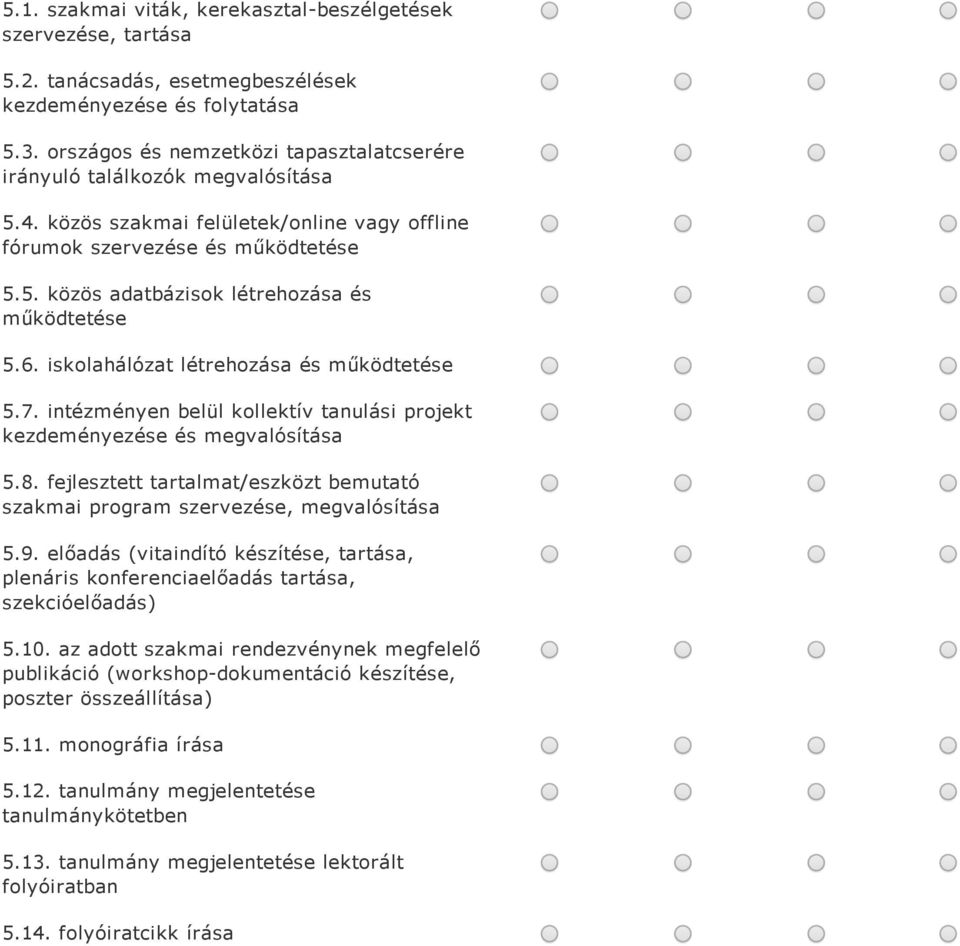 6. iskolahálózat létrehozása és működtetése 5.7. intézményen belül kollektív tanulási projekt kezdeményezése és megvalósítása 5.8.