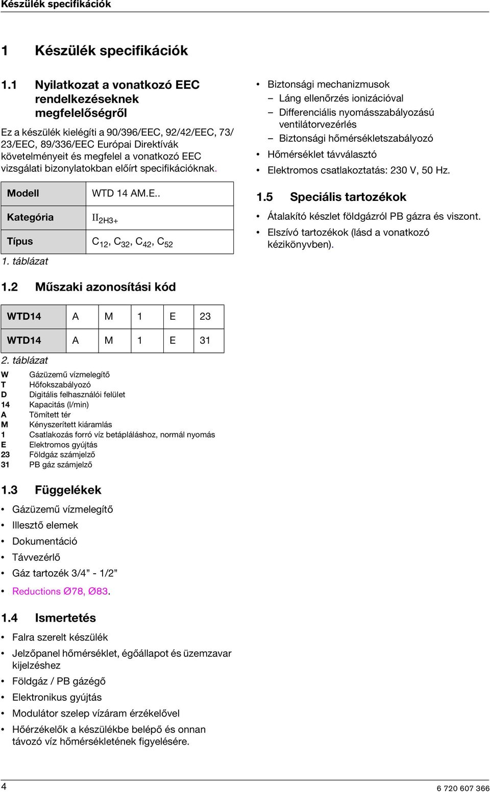 bzonylatokban előírt specfkácóknak. Modell Kategóra II 2H3+ WTD 14 AM.E.. Típus C 12, C 32, C 42, C 52 1.