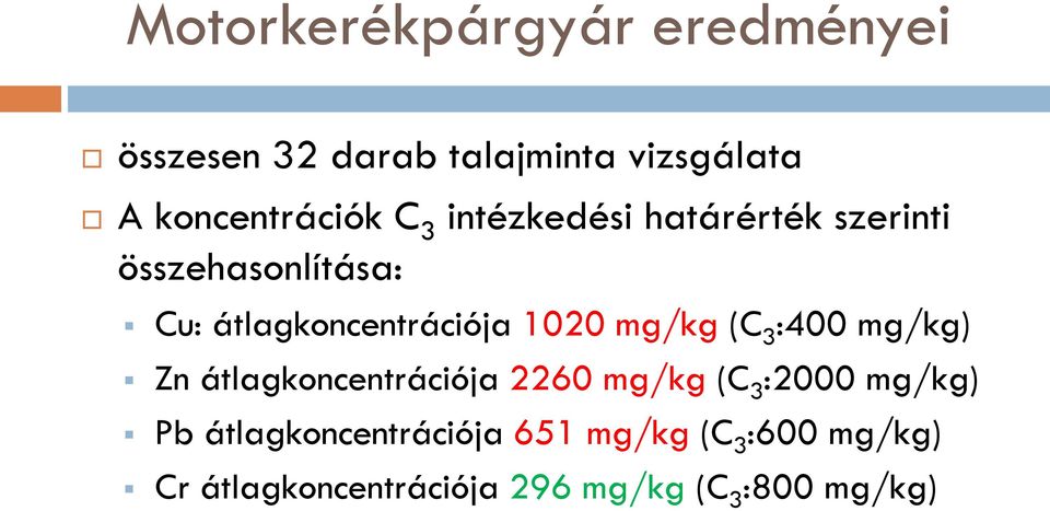 átlagkoncentrációja 12 mg/kg (C 3 :4 mg/kg) Zn átlagkoncentrációja 226 mg/kg (C 3