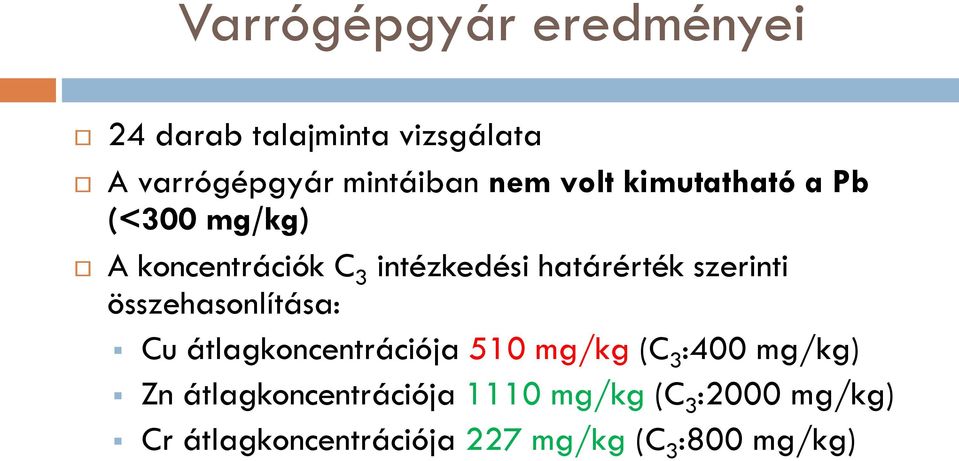 szerinti összehasonlítása: Cu átlagkoncentrációja 51 mg/kg (C 3 :4 mg/kg) Zn