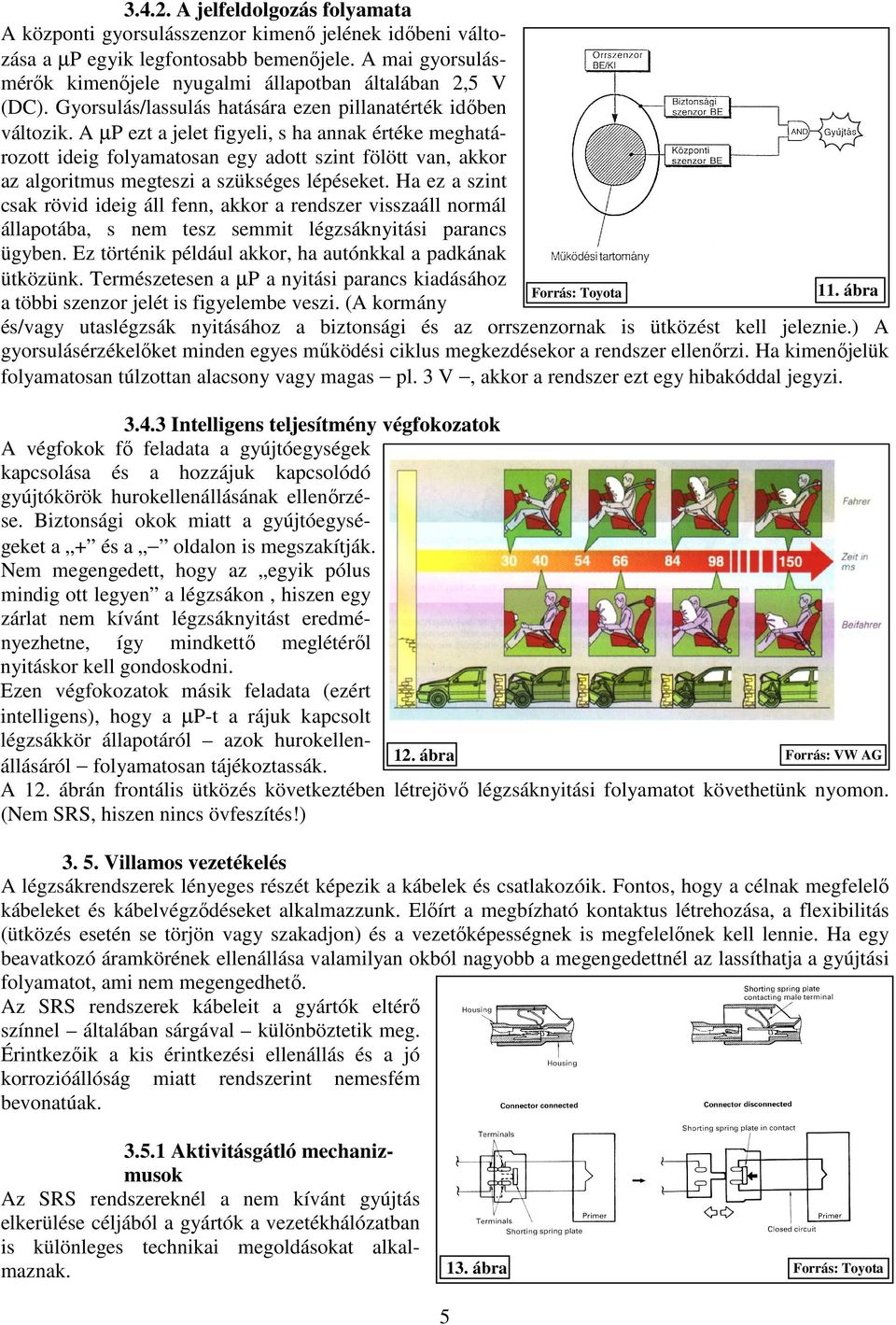 A µp ezt a jelet figyeli, s ha annak értéke meghatározott ideig folyamatosan egy adott szint fölött van, akkor az algoritmus megteszi a szükséges lépéseket.