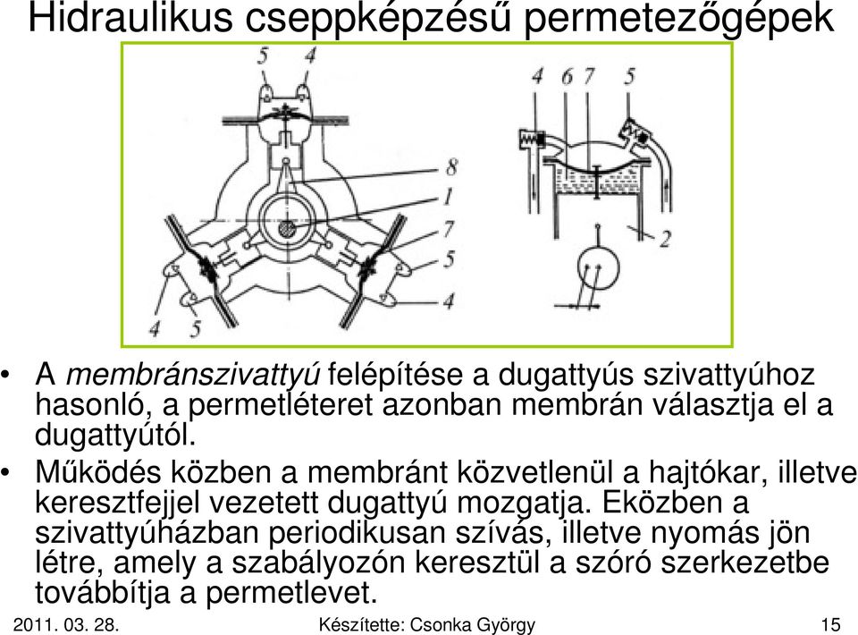 Működés közben a membránt közvetlenül a hajtókar, illetve keresztfejjel vezetett dugattyú mozgatja.