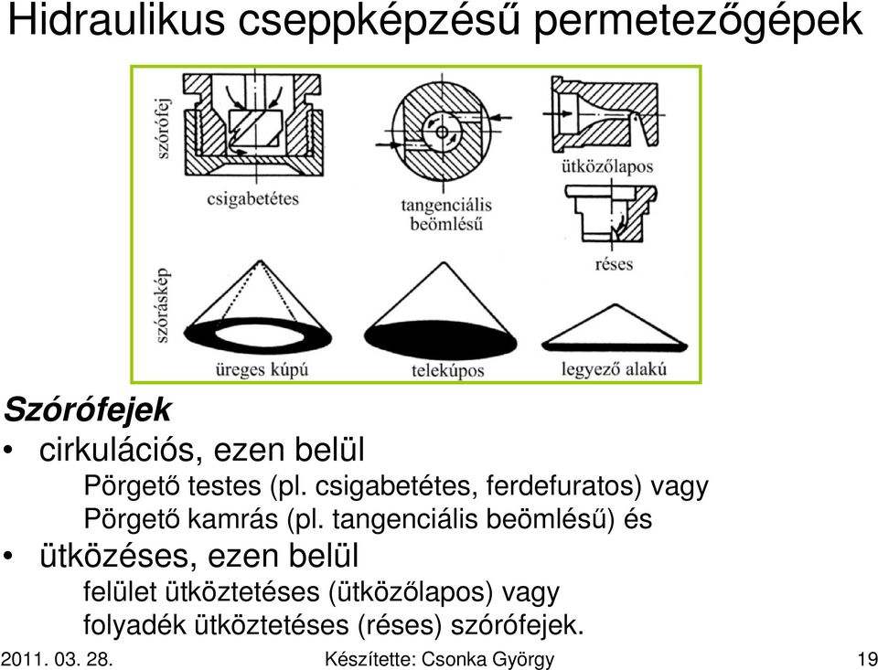 tangenciális beömlésű) és ütközéses, ezen belül felület ütköztetéses