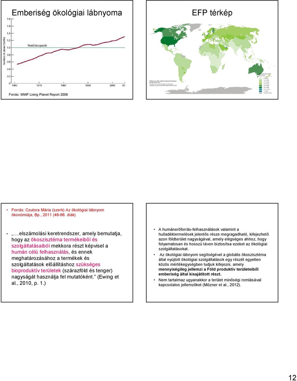 szolgáltatások előállításhoz szükséges bioproduktív területek (szárazföld és tenger) nagyságát használja fel mutatóként. (Ewing et al., 2010, p. 1.