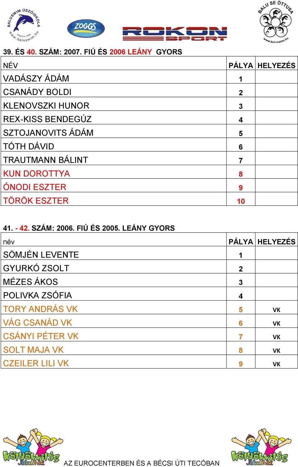 ÁDÁM 5 TÓTH DÁVID 6 TRAUTMANN BÁLINT 7 KUN DOROTTYA 8 ÓNODI ESZTER 9 TÖRÖK ESZTER 10 41. - 42. SZÁM: 2006.