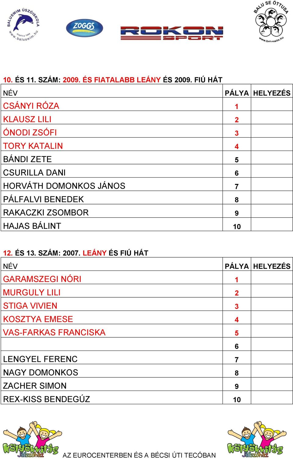 DOMONKOS JÁNOS 7 PÁLFALVI BENEDEK 8 RAKACZKI ZSOMBOR 9 HAJAS BÁLINT 10 12. ÉS 13. SZÁM: 2007.