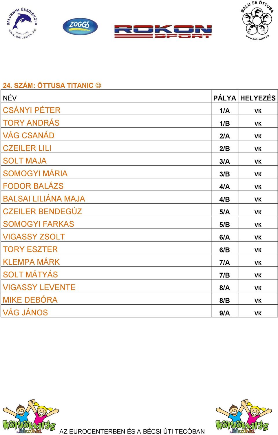 4/B VK CZEILER BENDEGÚZ 5/A VK SOMOGYI FARKAS 5/B VK VIGASSY ZSOLT 6/A VK TORY ESZTER 6/B VK