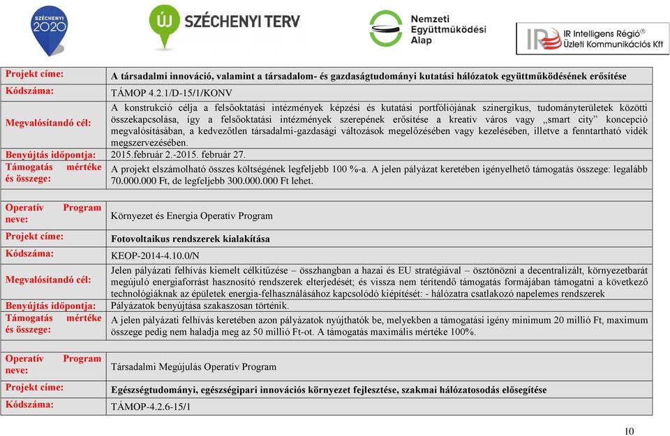 erősítése a kreatív város vagy smart city koncepció megvalósításában, a kedvezőtlen társadalmi-gazdasági változások megelőzésében vagy kezelésében, illetve a fenntartható vidék megszervezésében. 2015.