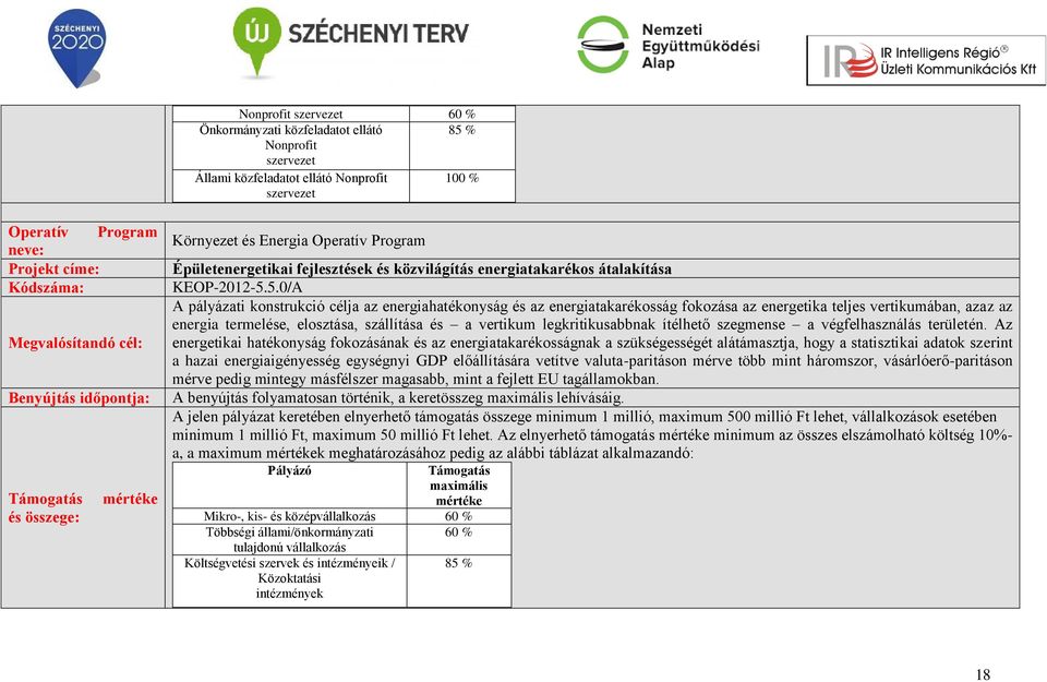 5.0/A A pályázati konstrukció célja az energiahatékonyság és az energiatakarékosság fokozása az energetika teljes vertikumában, azaz az energia termelése, elosztása, szállítása és a vertikum