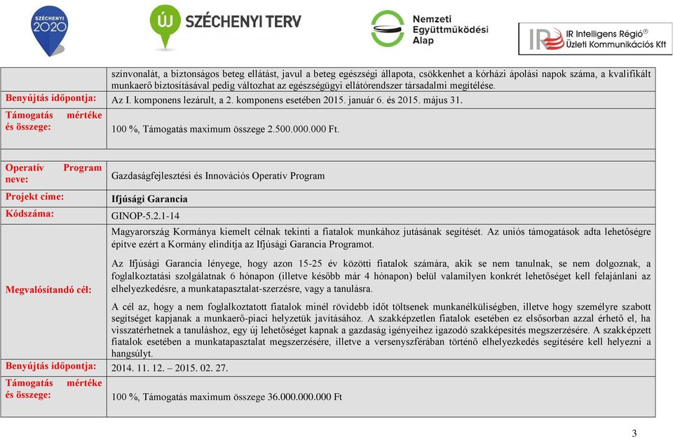 Operatív Program Gazdaságfejlesztési és Innovációs Ifjúsági Garancia GINOP-5.2.1-14 Magyarország Kormánya kiemelt célnak tekinti a fiatalok munkához jutásának segítését.