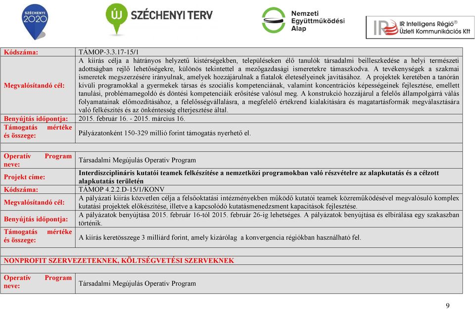 mezőgazdasági ismeretekre támaszkodva. A tevékenységek a szakmai ismeretek megszerzésére irányulnak, amelyek hozzájárulnak a fiatalok életesélyeinek javításához.