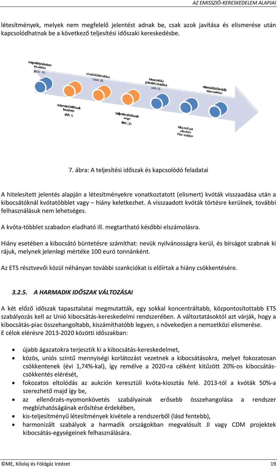 keletkezhet. A visszaadott kvóták törtésre kerülnek, további felhasználásuk nem lehetséges. A kvóta többlet szabadon eladható ill. megtartható későbbi elszámolásra.