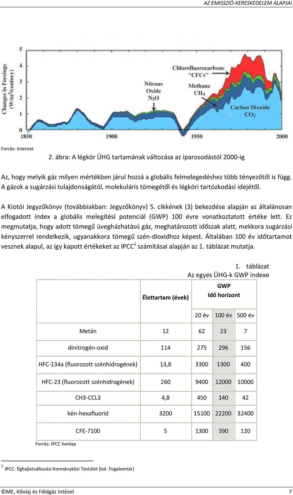 cikkének (3) bekezdése alapján az általánosan elfogadott index a globális melegítési potenciál (GWP) 100 évre vonatkoztatott értéke lett.