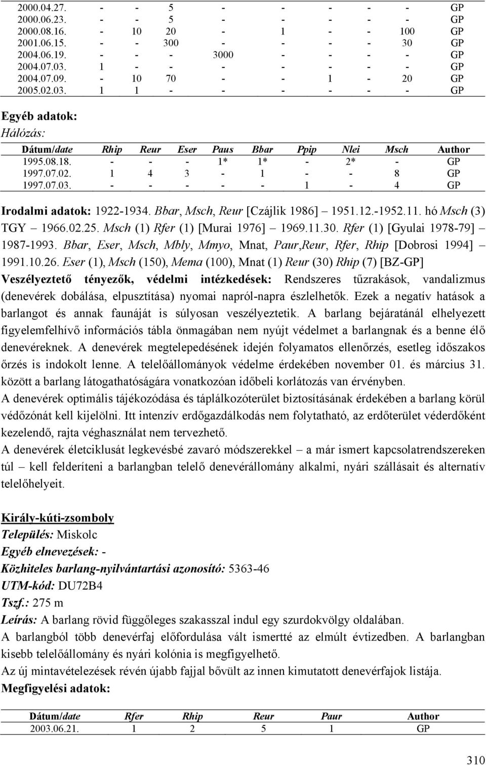 07.03. - - - - - 1-4 GP Irodalmi adatok: 1922-1934. Bbar, Msch, Reur [Czájlik 1986] 1951.12.-1952.11. hó Msch (3) TGY 1966.02.25. Msch (1) Rfer (1) [Murai 1976] 1969.11.30.