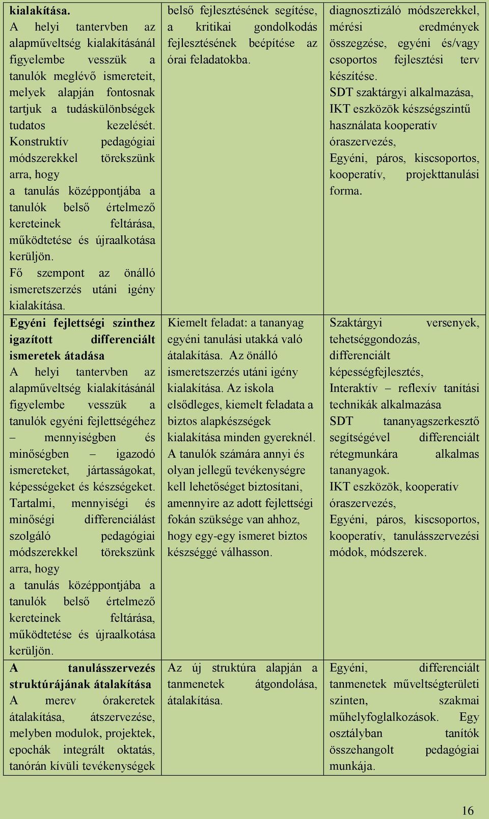 Fő szempont az önálló ismeretszerzés utáni igény kialakítása.