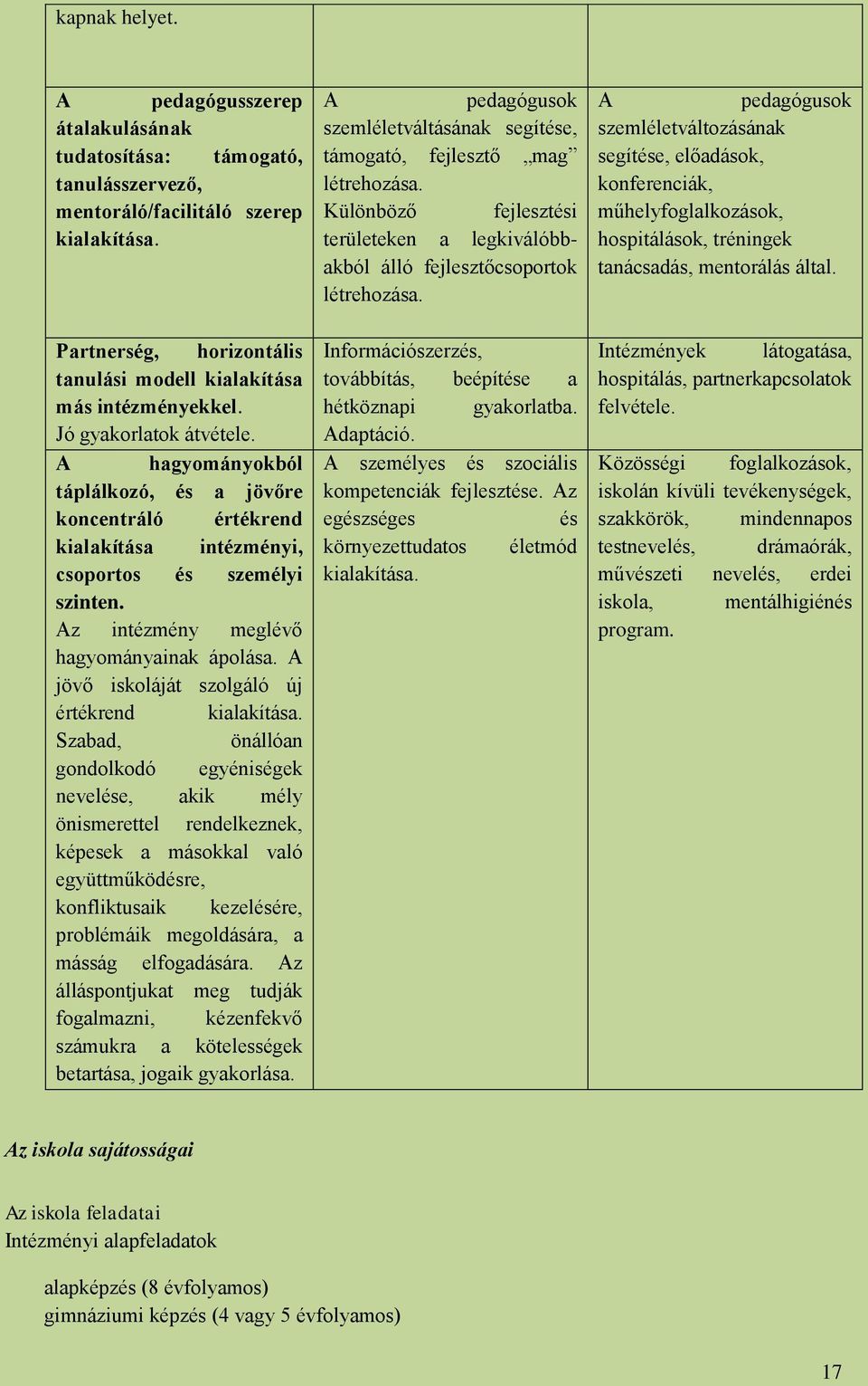 A hagyományokból táplálkozó, és a jövőre koncentráló értékrend kialakítása intézményi, csoportos és személyi szinten. Az intézmény meglévő hagyományainak ápolása.