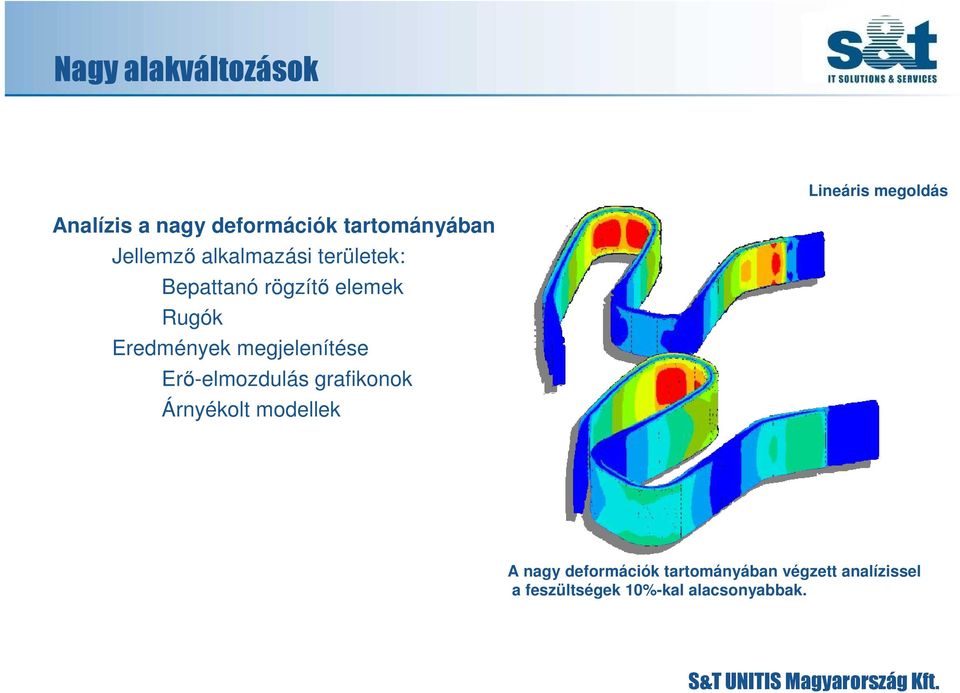 Rugók Eredmények megjelenítése Erı-elmozdulás grafikonok Árnyékolt modellek