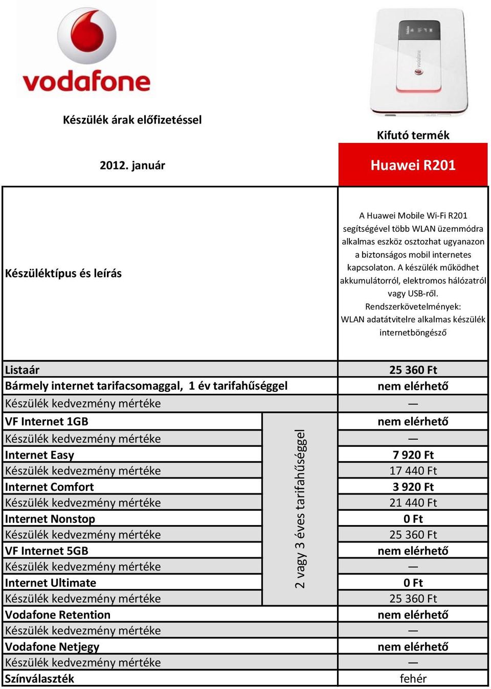 Vodafone készülék árlista kiemelt ügyfeleink részére január - PDF Free  Download