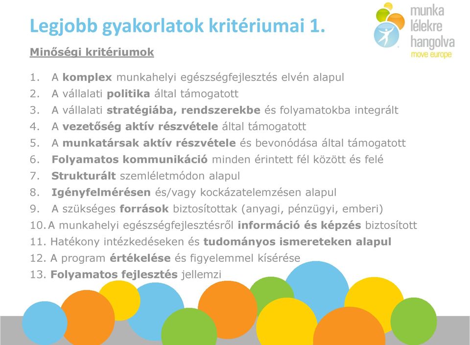 Folyamatos kommunikáció minden érintett fél között és felé 7. Strukturált szemléletmódon alapul 8. Igényfelmérésen és/vagy kockázatelemzésen alapul 9.