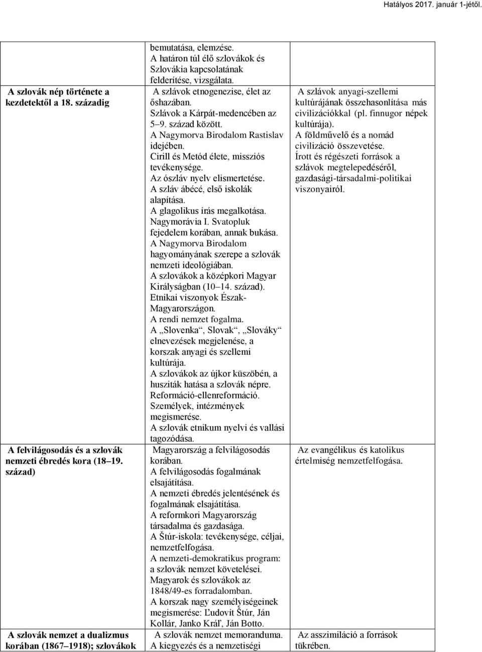 A szlávok etnogenezise, élet az őshazában. Szlávok a Kárpát-medencében az 5 9. század között. A Nagymorva Birodalom Rastislav idejében. Cirill és Metód élete, missziós tevékenysége.