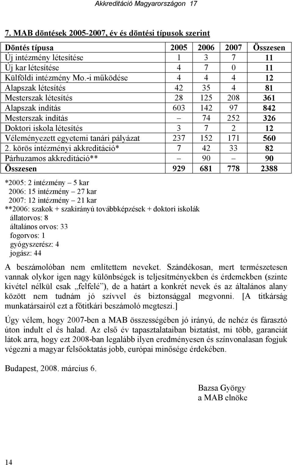 egyetemi tanári pályázat 237 152 171 560 2.