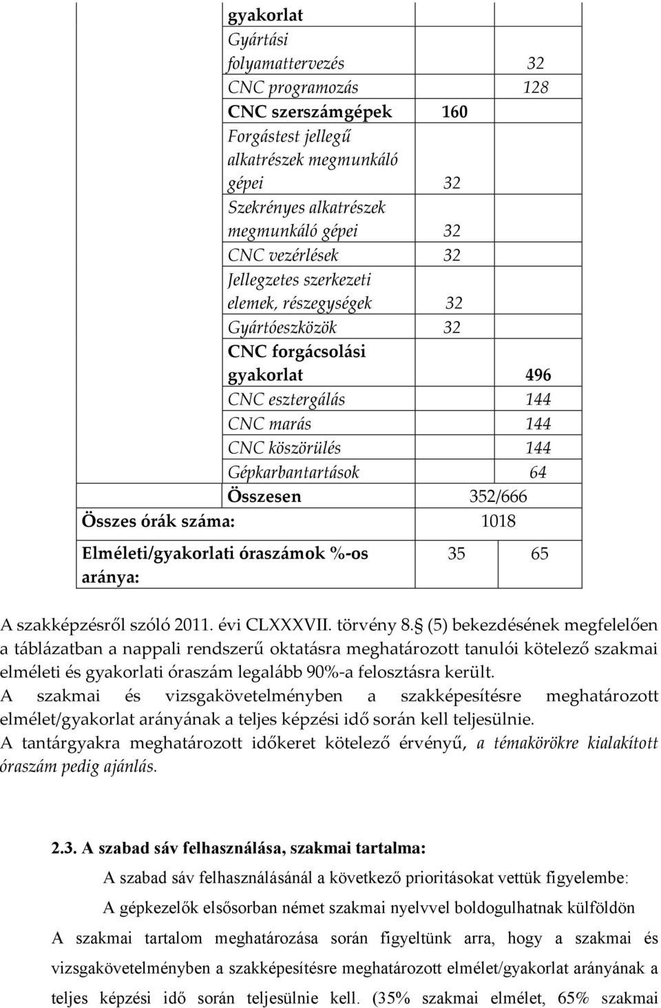 száma: 1018 Elméleti/gyakorlati óraszámok %-os aránya: 35 65 A szakképzésről szóló 2011. évi CLXXXVII. törvény 8.