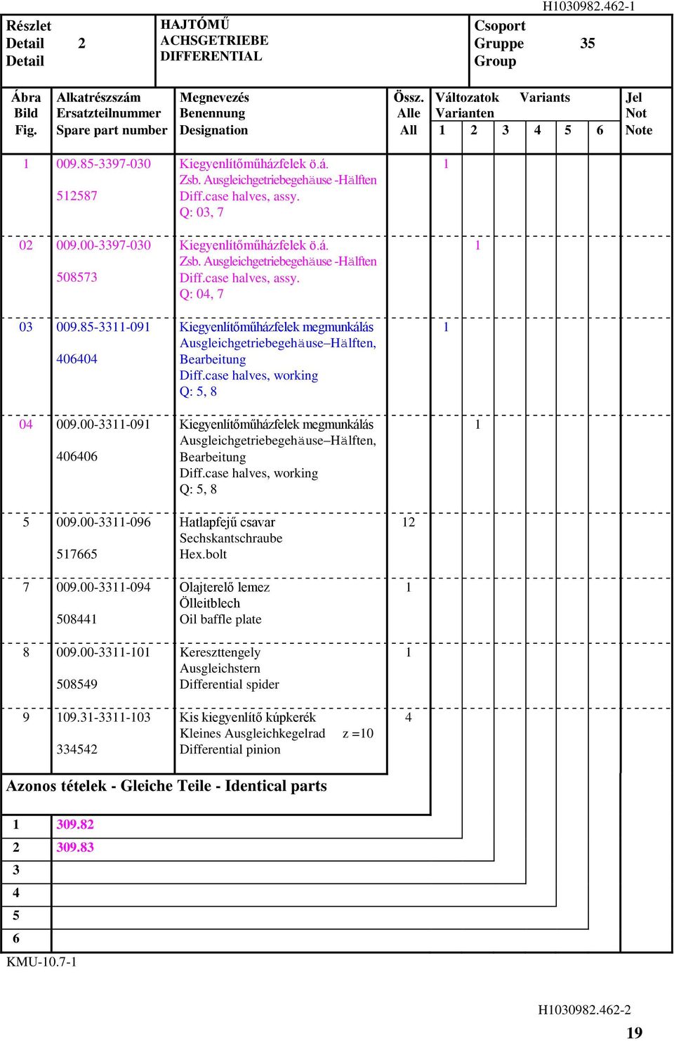 Ausgleichgetriebegehäuse -Hälften Diff.case halves, assy. Q: 03, 7 0 009.00-3397-030 508573 Kiegyenlítőműházfelek ö.á. Zsb. Ausgleichgetriebegehäuse -Hälften Diff.case halves, assy. Q: 0, 7 03 009.