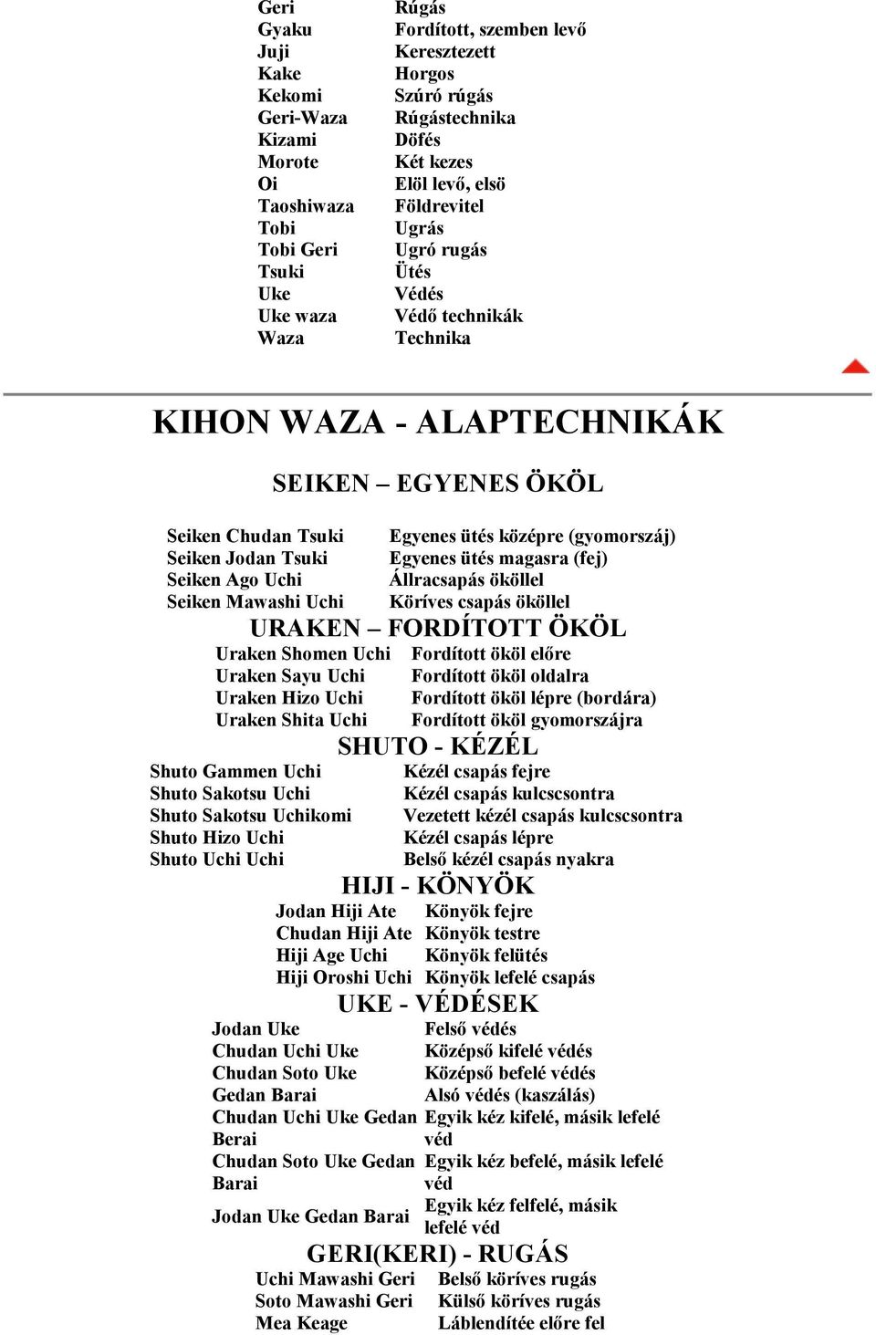 ÖKÖL Egyenes ütés középre (gyomorszáj) Egyenes ütés magasra (fej) Állracsapás ököllel Köríves csapás ököllel URAKEN FORDÍTOTT ÖKÖL Uraken Shomen Uchi Fordított ököl előre Uraken Sayu Uchi Fordított