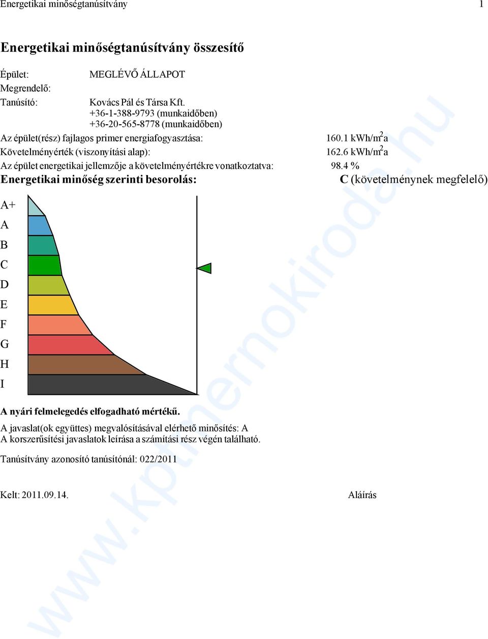 6 kwh/m 2 a Az épület energetikai jellemzője a követelményértékre vonatkoztatva: 98.