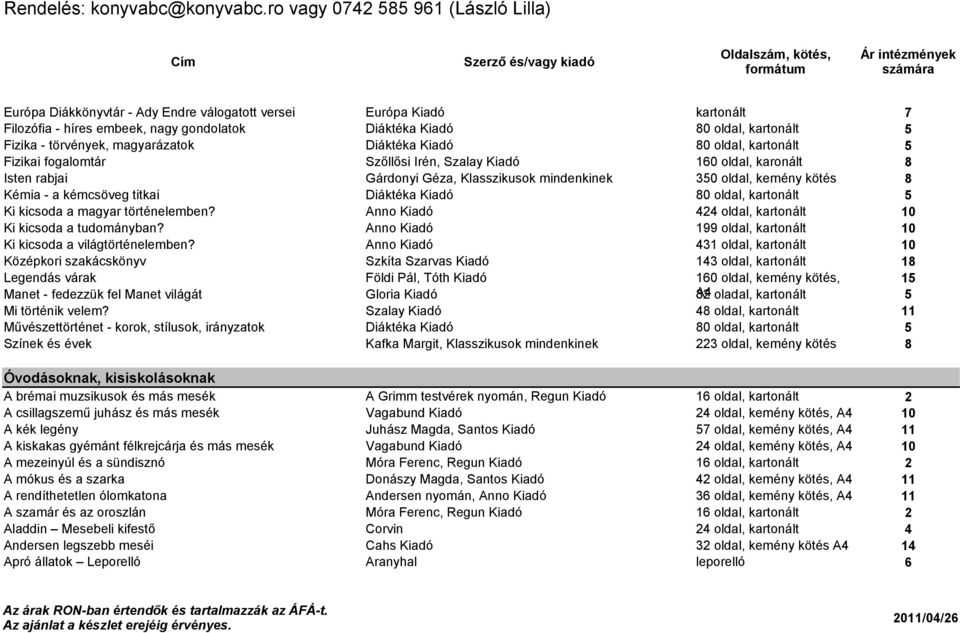 titkai Diáktéka Kiadó 80 oldal, kartonált 5 Ki kicsoda a magyar történelemben? Anno Kiadó 424 oldal, kartonált 10 Ki kicsoda a tudományban?