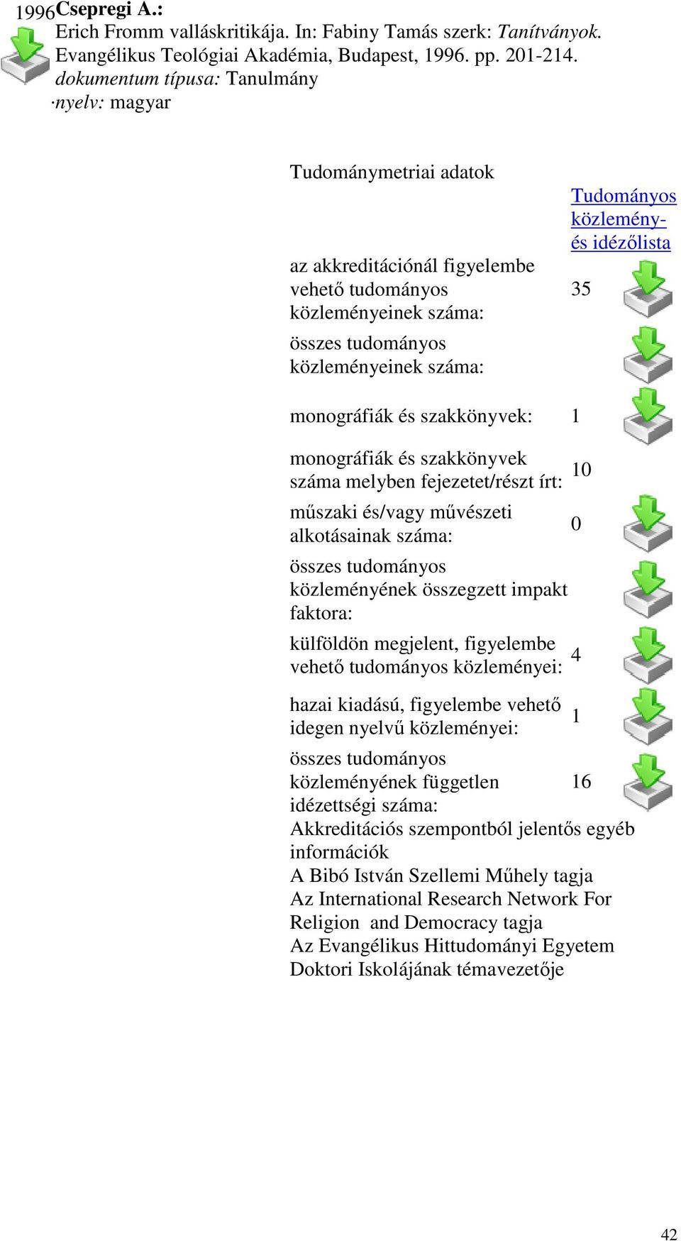 szakkönyvek: 1 monográfiák és szakkönyvek száma melyben fejezetet/részt írt: 10 mőszaki és/vagy mővészeti alkotásainak száma: összes tudományos közleményének összegzett impakt faktora: külföldön