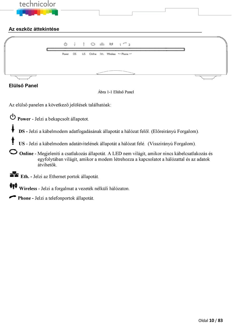 (Visszirányú Forgalom). Online - Megjeleníti a csatlakozás állapotát.