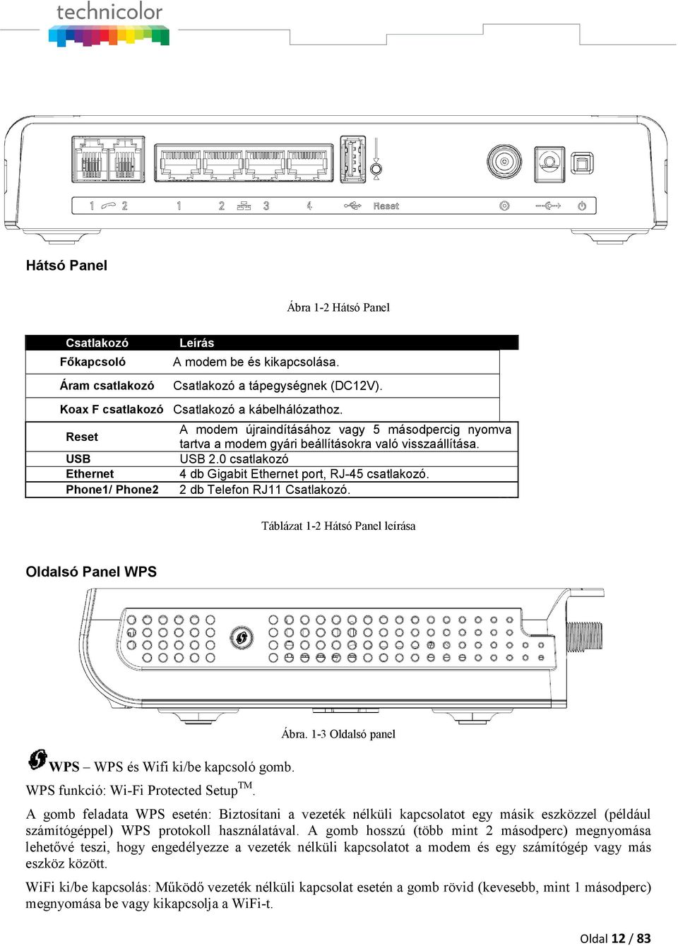 Phone1/ Phone2 2 db Telefon RJ11 Csatlakozó. Táblázat 1-2 Hátsó Panel leírása Oldalsó Panel WPS WPS WPS és Wifi ki/be kapcsoló gomb. WPS funkció: Wi-Fi Protected Setup TM. Ábra.