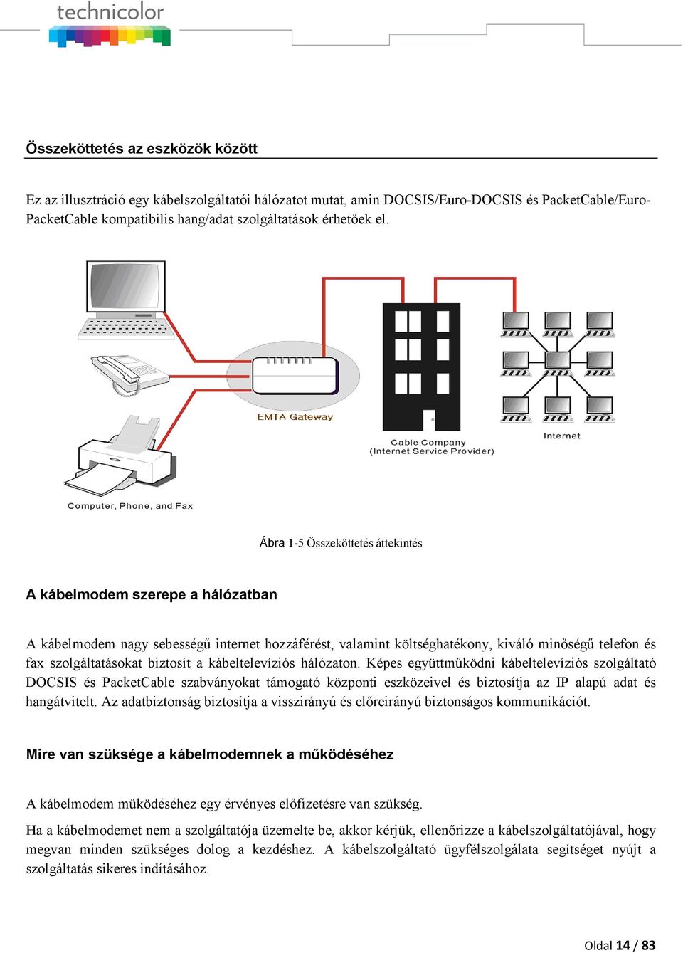 biztosít a kábeltelevíziós hálózaton. Képes együttműködni kábeltelevíziós szolgáltató DOCSIS és PacketCable szabványokat támogató központi eszközeivel és biztosítja az IP alapú adat és hangátvitelt.