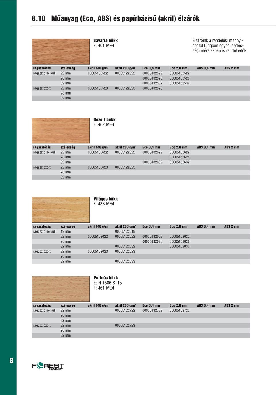 00005152632 ragasztózott 22 mm 00005102623 00005122623 Világos bükk F: 43 ME4 ragasztó nélküli 19 mm 0000512201 22 mm 00005102022 00005122022 00005132022 00005152022 0000513202 0000515202