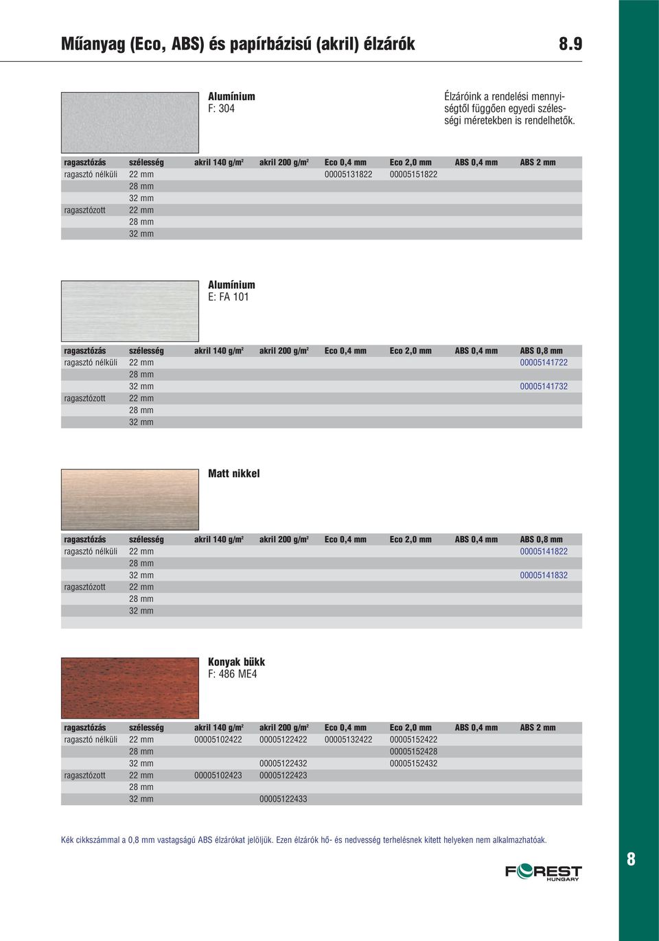 ragasztó nélküli 22 mm 00005141722 00005141732 ragasztózott 22 mm Matt nikkel ragasztózás szélesség akril 140 g/m 2 akril 200 g/m 2 Eco 0,4 mm Eco 2,0 mm ABS 0,4 mm ABS 0, mm ragasztó nélküli 22 mm