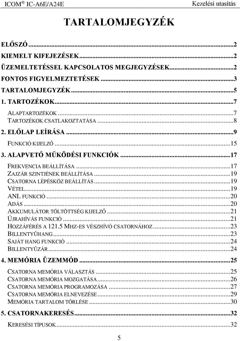 .. 19 CSATORNA LÉPÉSKÖZ BEÁLLÍTÁS... 19 VÉTEL... 19 ANL FUNKCIÓ... 20 ADÁS... 20 AKKUMULÁTOR TÖLTÖTTSÉG KIJELZŐ... 21 ÚJRAHÍVÁS FUNKCIÓ... 21 HOZZÁFÉRÉS A 121.5 MHZ-ES VÉSZHÍVÓ CSATORNÁHOZ.