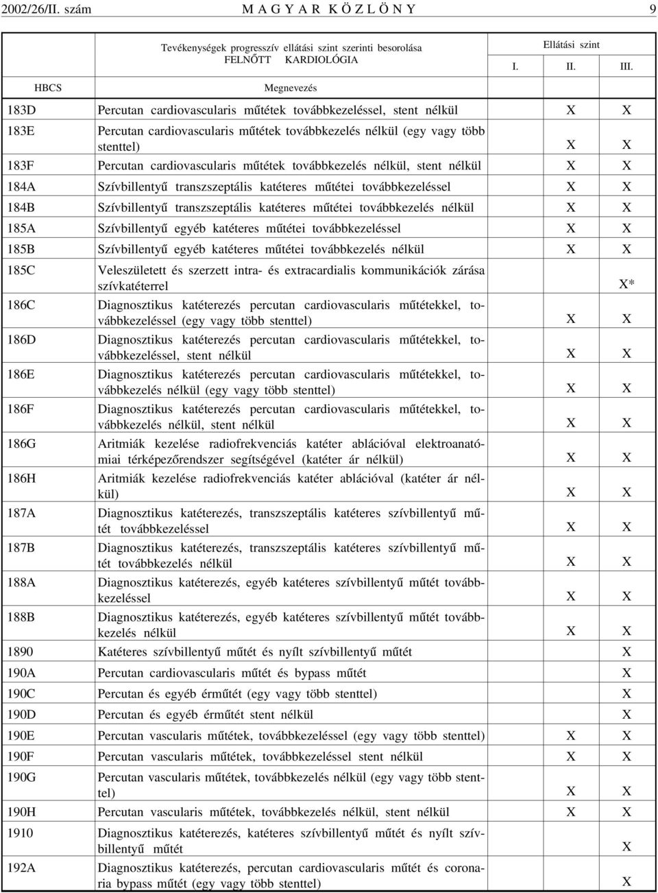 cardiovascularis mûtétek továbbkezelés nélkül, stent nélkül 184A Szívbillentyû transzszeptális katéteres mûtétei továbbkezeléssel 184B Szívbillentyû transzszeptális katéteres mûtétei továbbkezelés