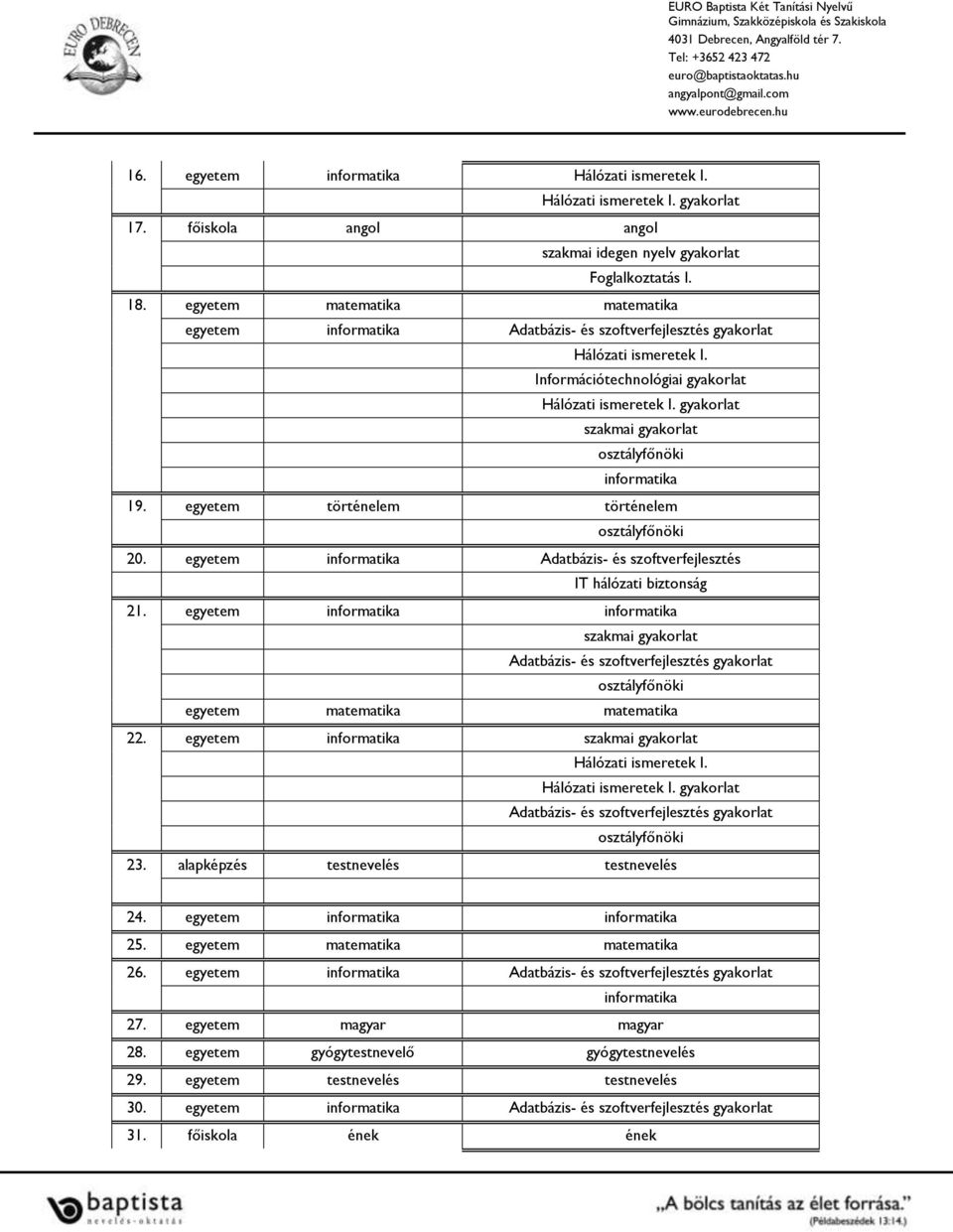 gyakorlat szakmai gyakorlat informatika 19. egyetem történelem történelem 20. egyetem informatika Adatbázis- és szoftverfejlesztés IT hálózati biztonság 21.