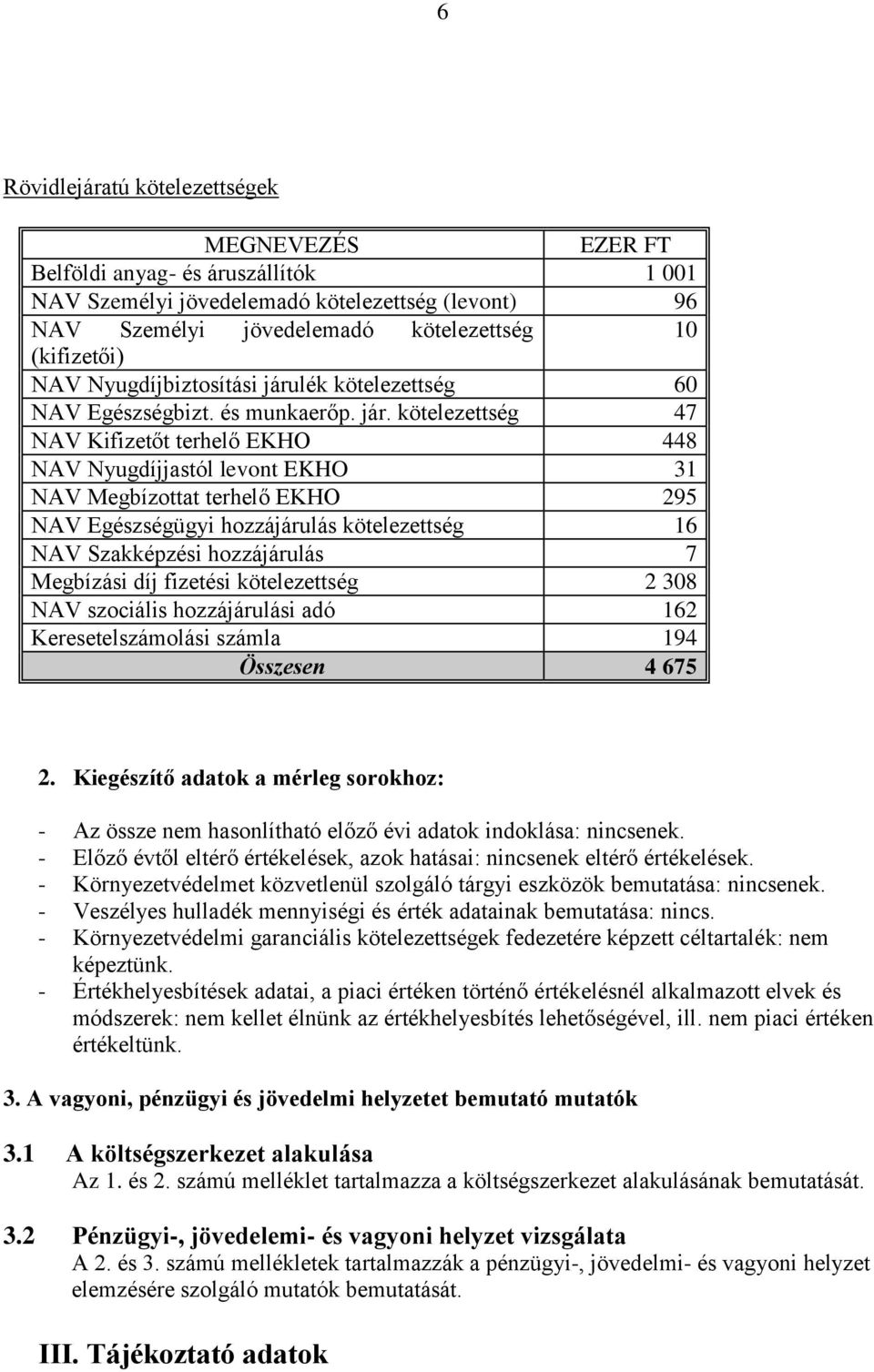 kötelezettség 47 NAV Kifizetőt terhelő EKHO 448 NAV Nyugdíjjastól levont EKHO 31 NAV Megbízottat terhelő EKHO 295 NAV Egészségügyi hozzájárulás kötelezettség 16 NAV Szakképzési hozzájárulás 7