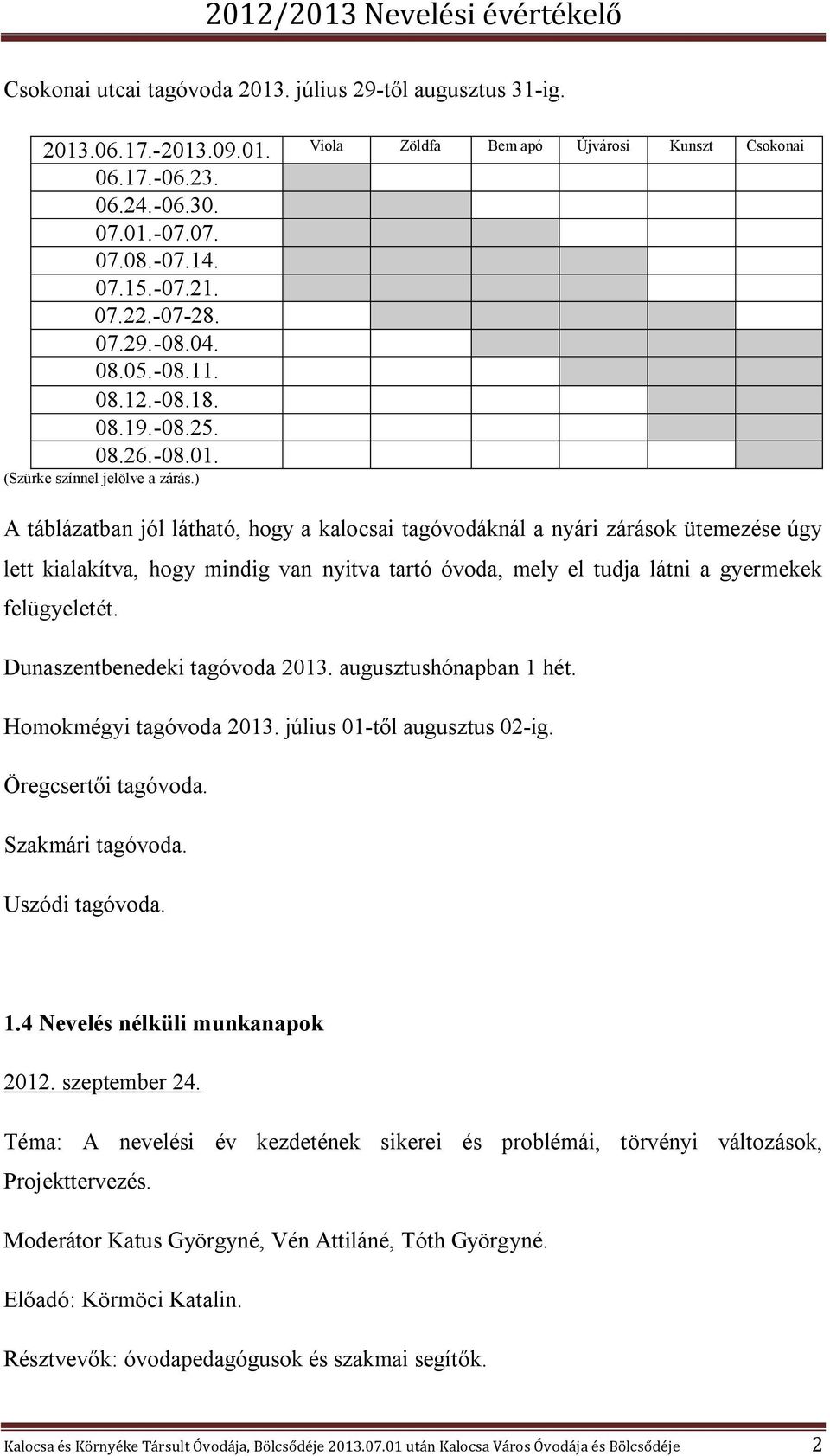 ) A táblázatban jól látható, hogy a kalocsai tagóvodáknál a nyári zárások ütemezése úgy lett kialakítva, hogy mindig van nyitva tartó óvoda, mely el tudja látni a gyermekek felügyeletét.