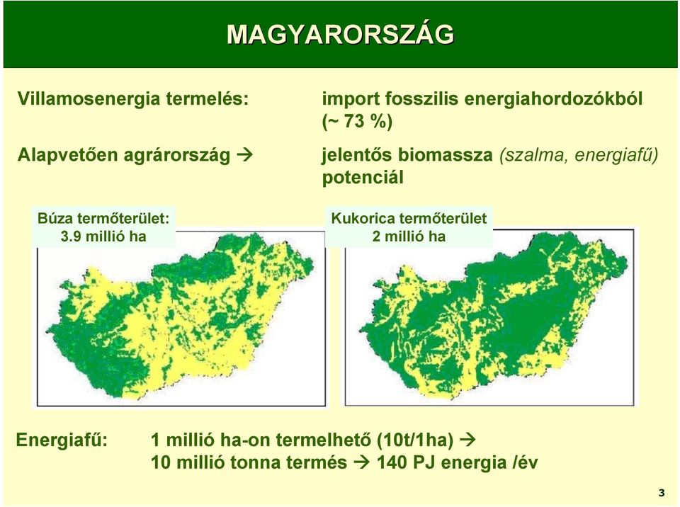 9 millió ha import fosszilis energiahordozókból (~ 73 %) jelentős biomassza