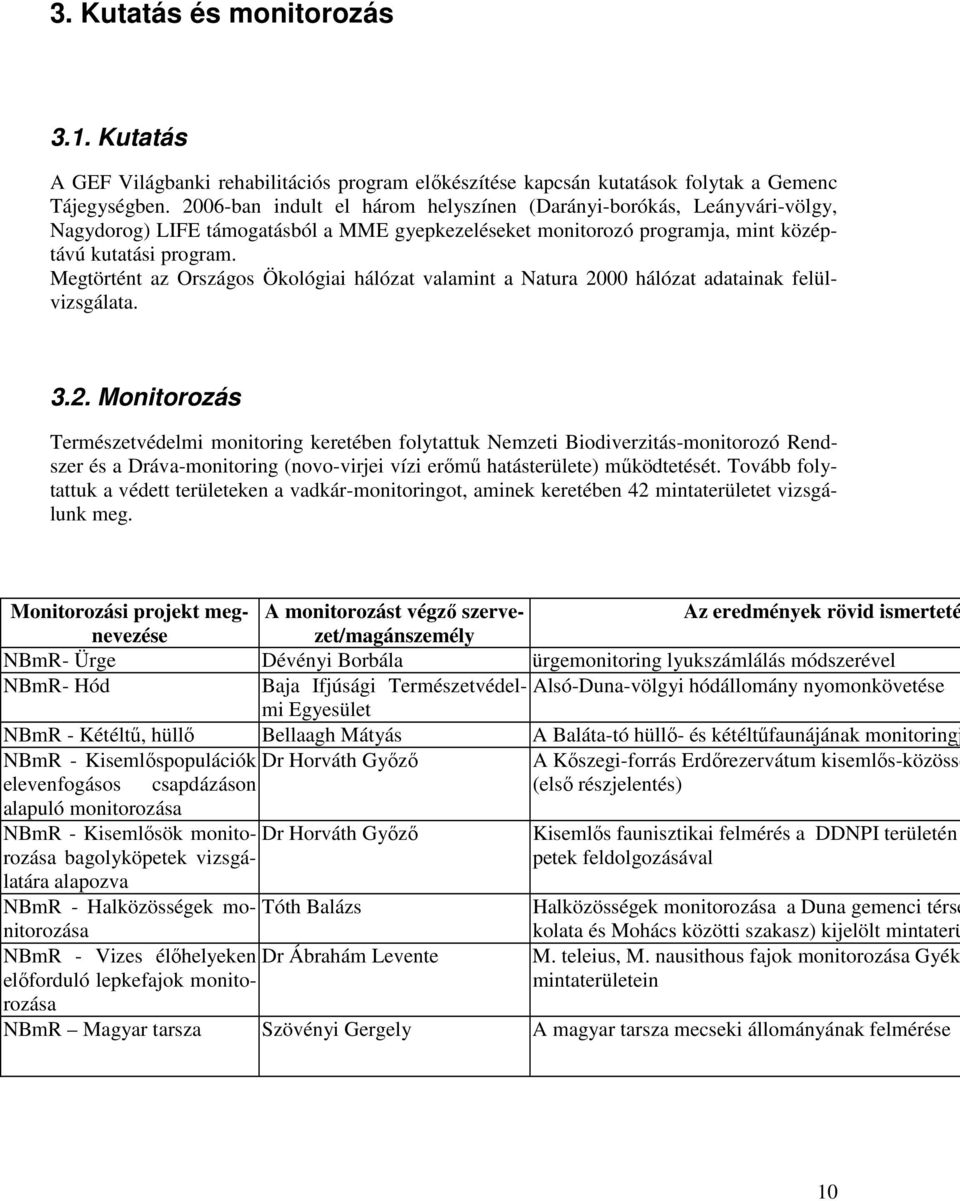Megtörtént az Országos Ökológiai hálózat valamint a Natura 20