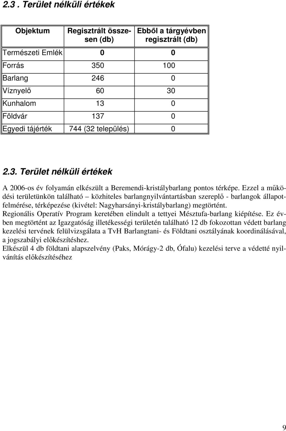 Ezzel a mőködési területünkön található közhiteles barlangnyilvántartásban szereplı - barlangok állapotfelmérése, térképezése (kivétel: Nagyharsányi-kristálybarlang) megtörtént.