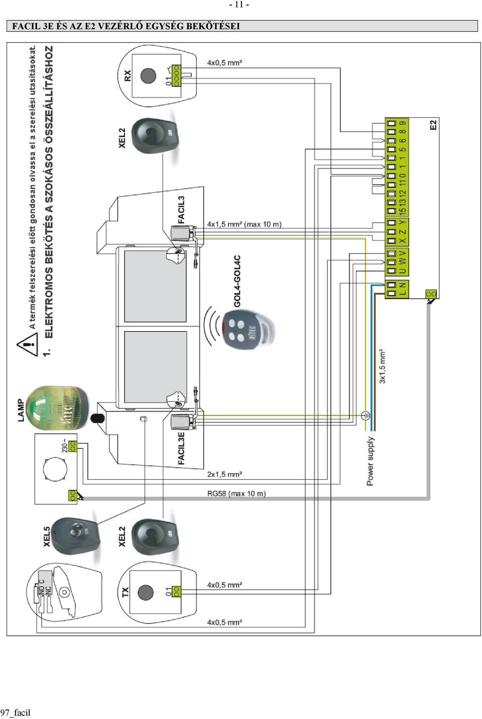 FACIL karos kapunyitó automata - PDF Ingyenes letöltés