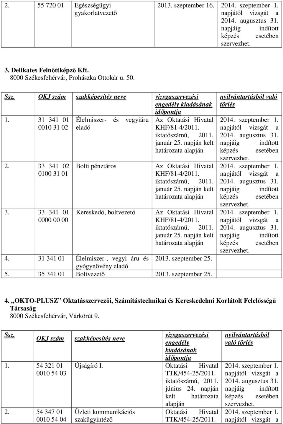 33 341 01 Élelmiszer- és vegyiáru eladó Bolti pénztáros Kereskedő, boltvezető Az KHF/81-4/2011. január 25. napján kelt határozata Az KHF/81-4/2011. január 25. napján kelt határozata Az KHF/81-4/2011. január 25. napján kelt határozata 4.