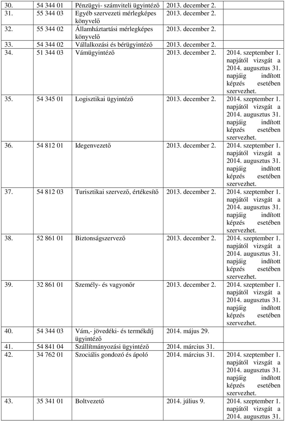 54 812 03 Turisztikai szervező, értékesítő 2013. december 2. 38. 52 861 01 Biztonságszervező 2013. december 2. 39. 32 861 01 Személy- és vagyonőr 2013. december 2. 40.