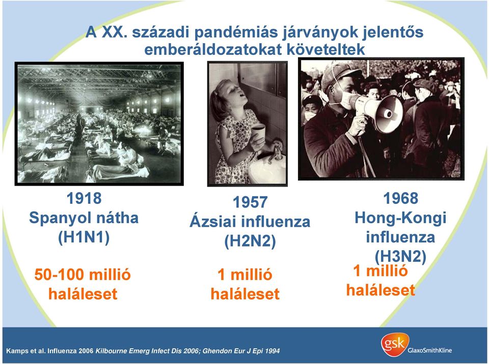millió haláleset 1968 Hong-Kongi influenza (H3N2) 1 millió haláleset Kamps