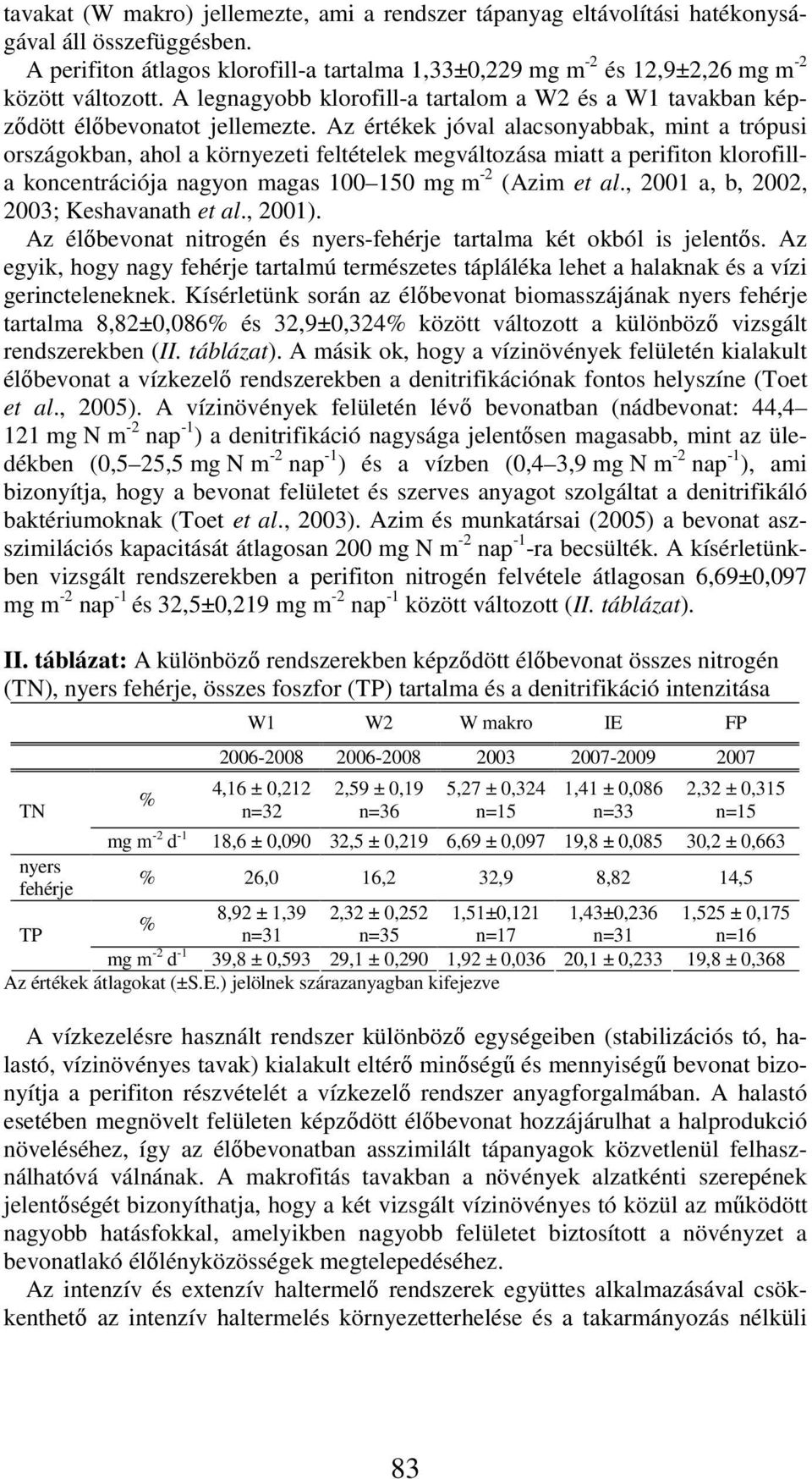 Az értékek jóval alacsonyabbak, mint a trópusi országokban, ahol a környezeti feltételek megváltozása miatt a perifiton klorofilla koncentrációja nagyon magas 100 150 mg m -2 (Azim et al.